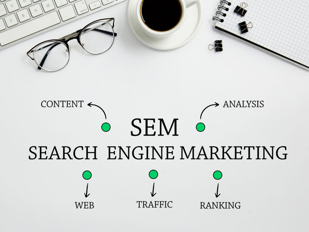 what is SEM (search engine marketing), online marketing and internet marketing abstraction